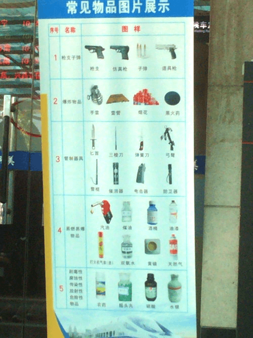 身体検査 身体検査