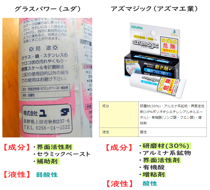 グラスパワーとアズマジックの成分比較