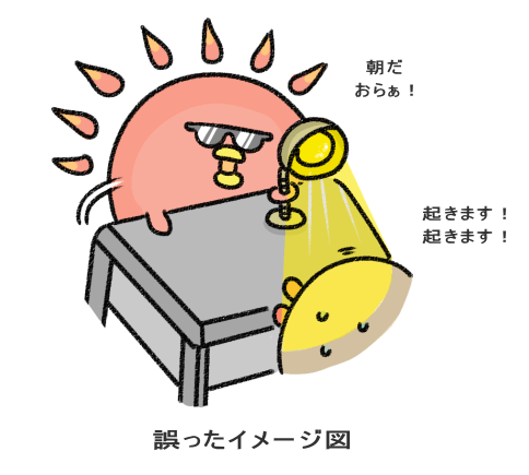 尋問 あさじゃこら! は、はい…起きます…!ではないの図