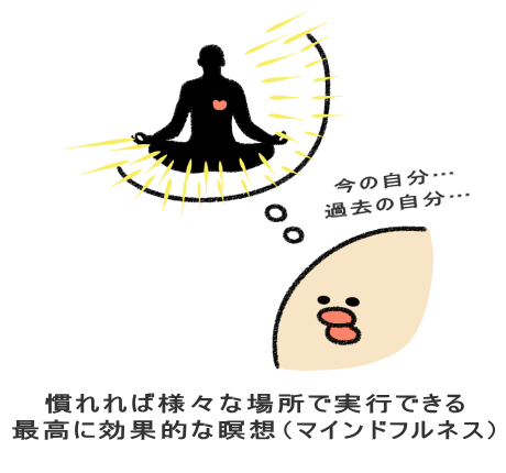 慣れれば様々な場所で実行できる 最高に効果的な瞑想(マインドフルネス)