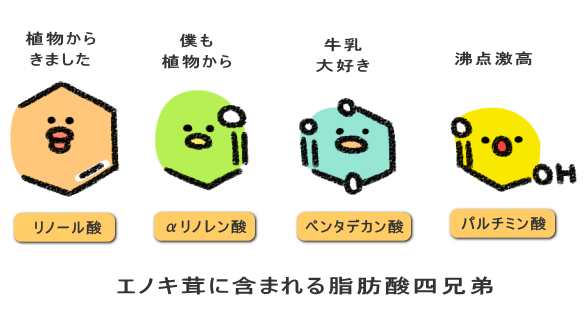 リノール酸(植物から来ました) αリノレン酸僕も植物 ペンタでかんさん 牛乳大好き パルチミン酸 沸点激高