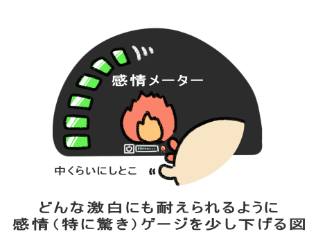 どんな激白にも耐えられるように 感情(特に驚き)ゲージを少し下げる図