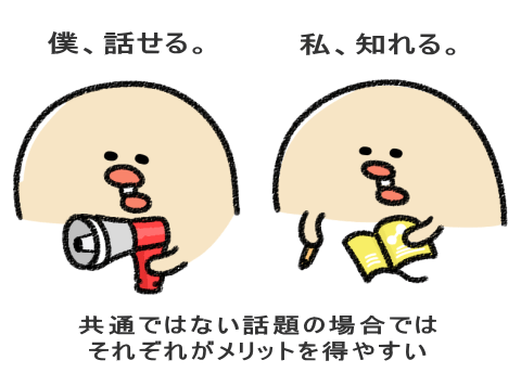 共通ではない話題の場合では それぞれがメリットを得やすい