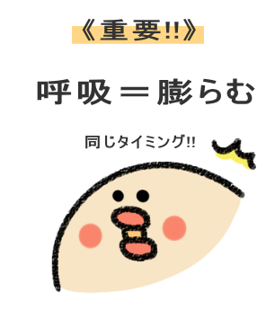 呼吸のリズムと完全一致すればOK