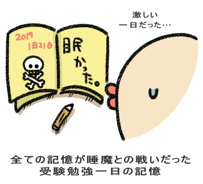 全ての記憶が睡魔との戦いだった 受験勉強一日の記憶