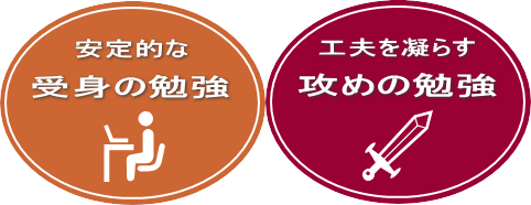 受け身の勉強・攻めの勉強