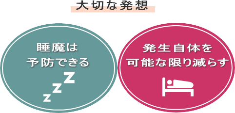 睡魔は当然来るもの　睡魔は予防できるもの