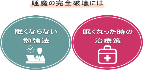 眠くならない勉強法 万が一眠たくなった時の治療策