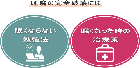 眠くならない勉強法　万が一眠たくなった時の治療策