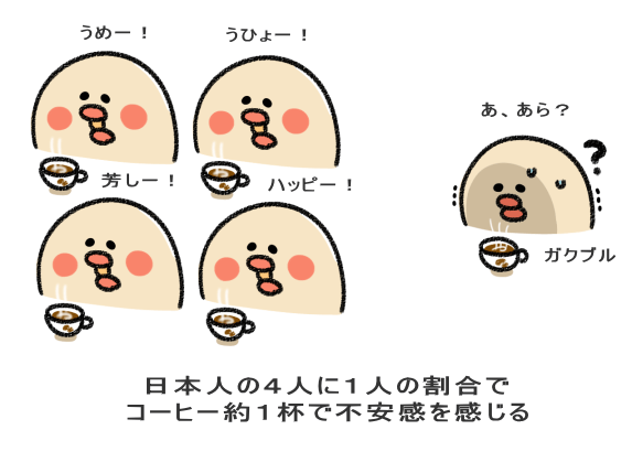 日本人の4人に1人の割合で コーヒー約1杯で不安感を感じる