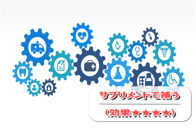 効率的にね!サプリで補給(効果★★★★)