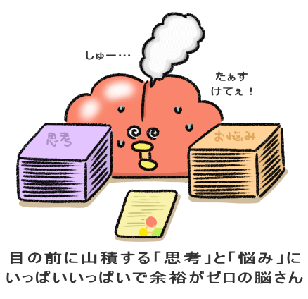 目の前に山積する「思考」と「悩み」に いっぱいいっぱいで余裕がゼロの脳さん