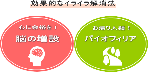 心に余裕を!ワーキングメモリ増設 お帰り人類!バイオフィリア