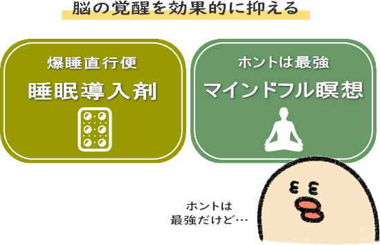睡眠導入剤 マインドフル瞑想 スピー