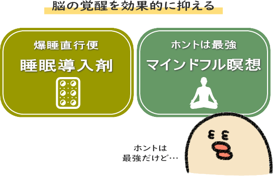 睡眠導入剤　マインドフル瞑想　スピー