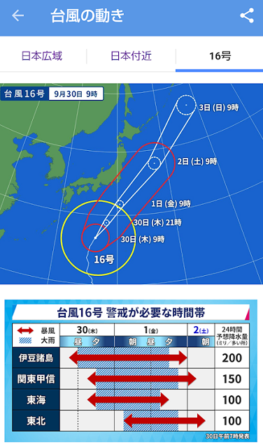 f:id:nekoyanookami:20210930211503p:plain