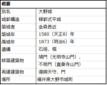 f:id:nekoyosida:20181101184114p:plain