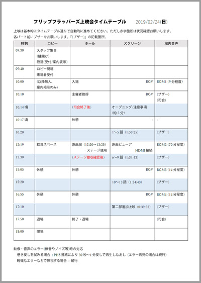 f:id:nekoyubi:20190314222052j:plain f:id:nekoyubi:20190314222052j:plain