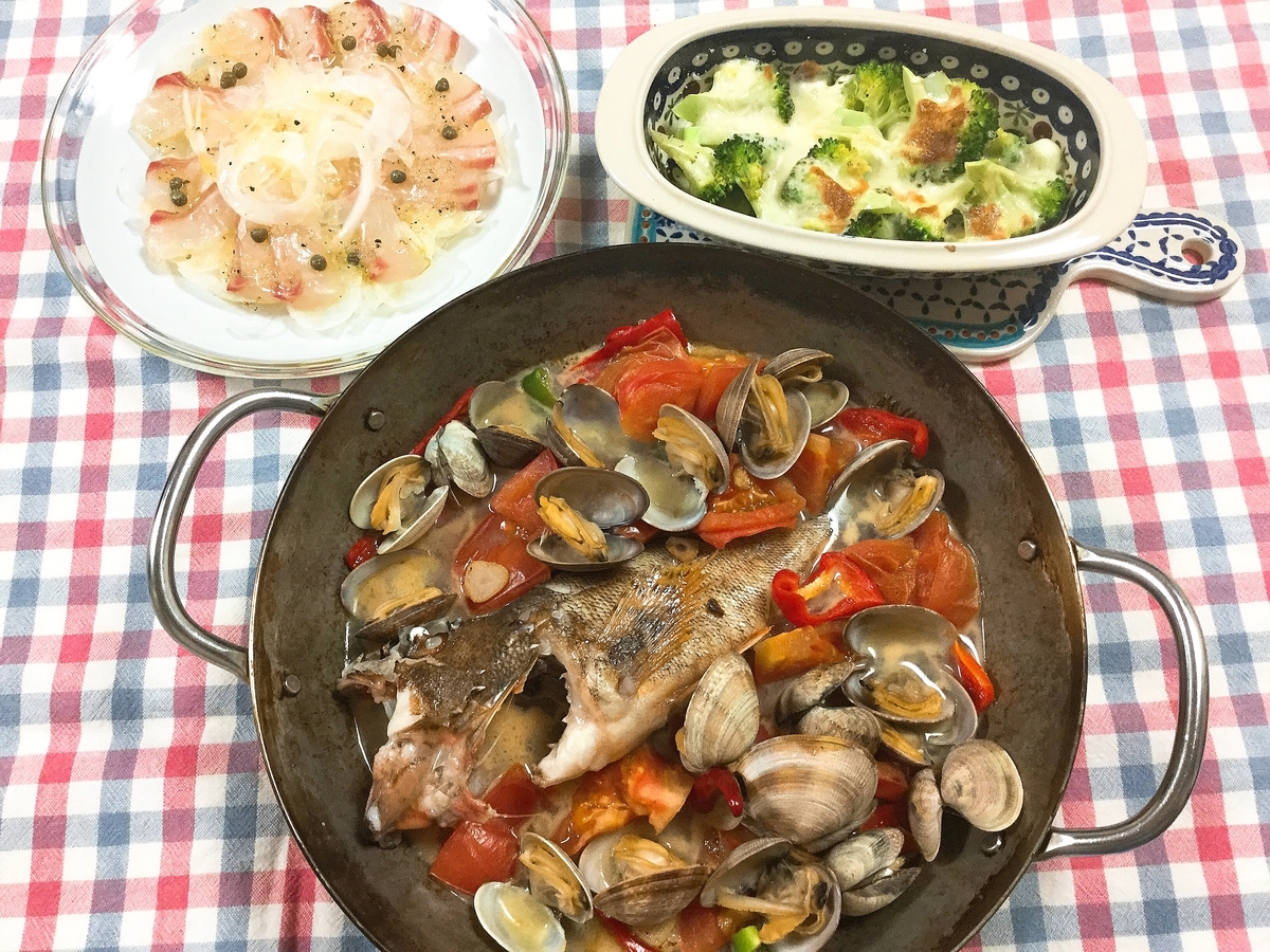 f:id:nekozanaruri:20190508011441j:plain