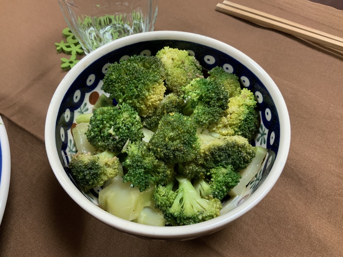 f:id:nekozanaruri:20191225021336j:plain f:id:nekozanaruri:20191225021336j:plain
