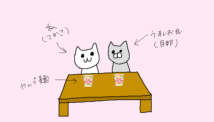 f:id:nekozawatsukasa:20180506214355p:plain f:id:nekozawatsukasa:20180506214355p:plain