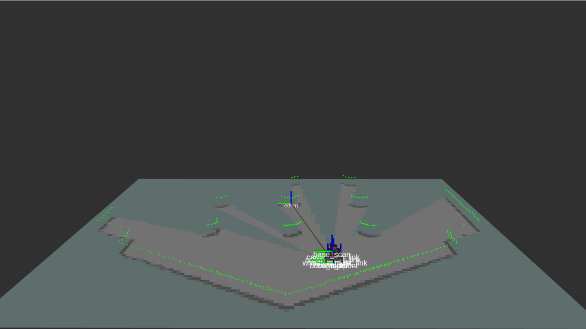 f:id:nekoze-nya:20220129234729p:plain