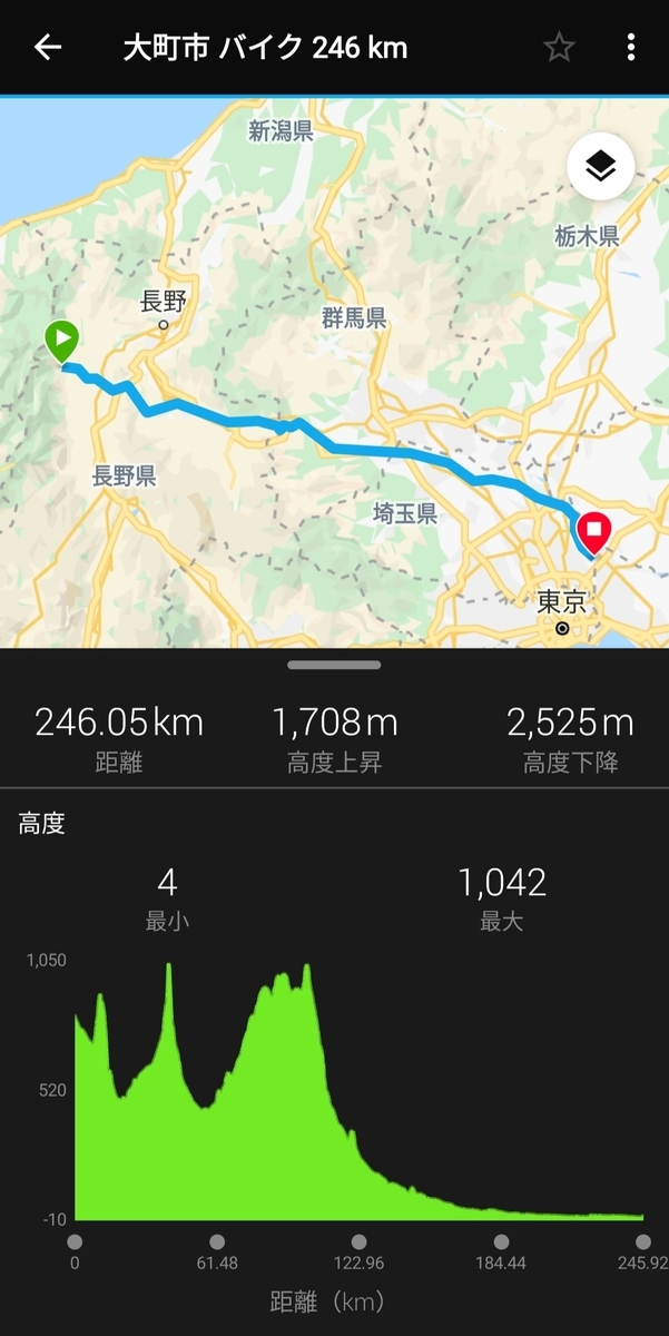f:id:nekoze355:20210814154906j:plain