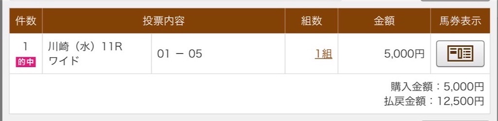 f:id:nekozeotoko:20260118172353j:image f:id:nekozeotoko:20260118172353j:image