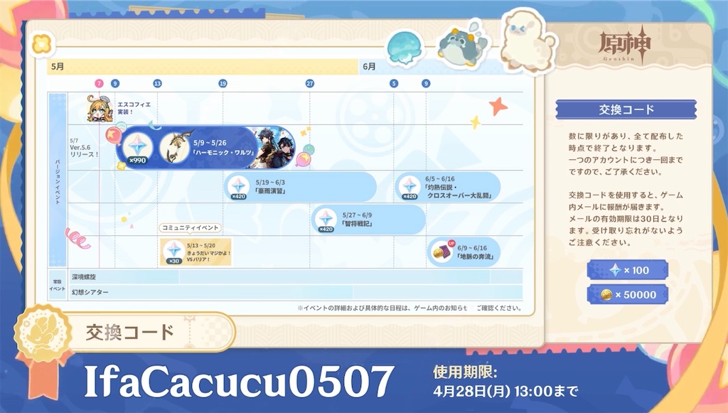 f:id:nekuraku:20250425231833j:image
