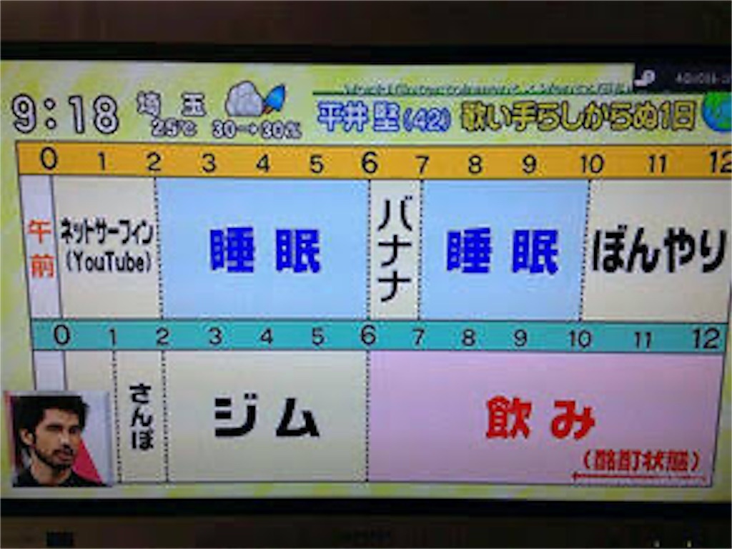 平井堅 Even If 歌詞狂おしいほど好き Nekuraokra S Blog 平井堅 Even If 歌詞狂おしいほど好き Nekuraokra S Blog