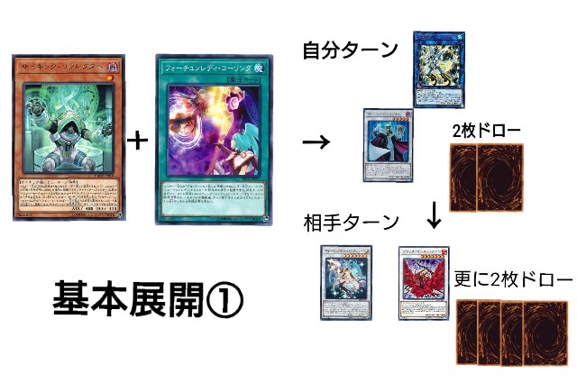 f:id:nekutai0000:20190711200634j:image f:id:nekutai0000:20190711200634j:image