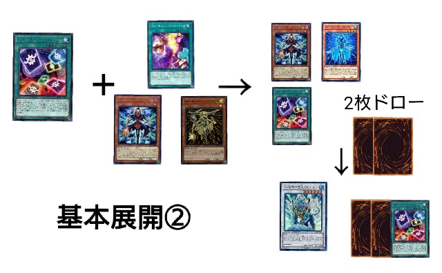 f:id:nekutai0000:20190711202249j:image f:id:nekutai0000:20190711202249j:image