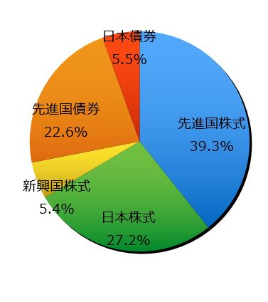f:id:nekutang:20170402232414j:plain f:id:nekutang:20170402232414j:plain