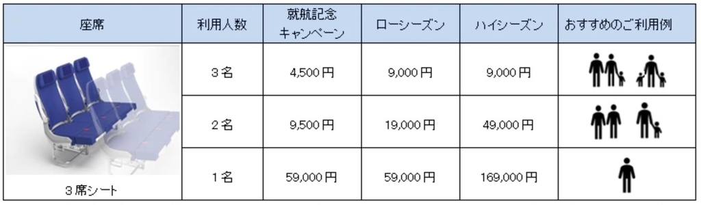 f:id:nelson_nelson:20181226194731j:plain f:id:nelson_nelson:20181226194731j:plain