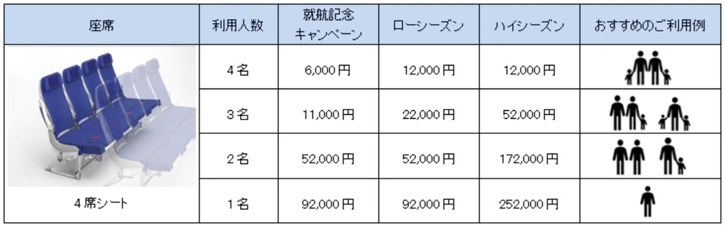 f:id:nelson_nelson:20181226194742j:plain f:id:nelson_nelson:20181226194742j:plain