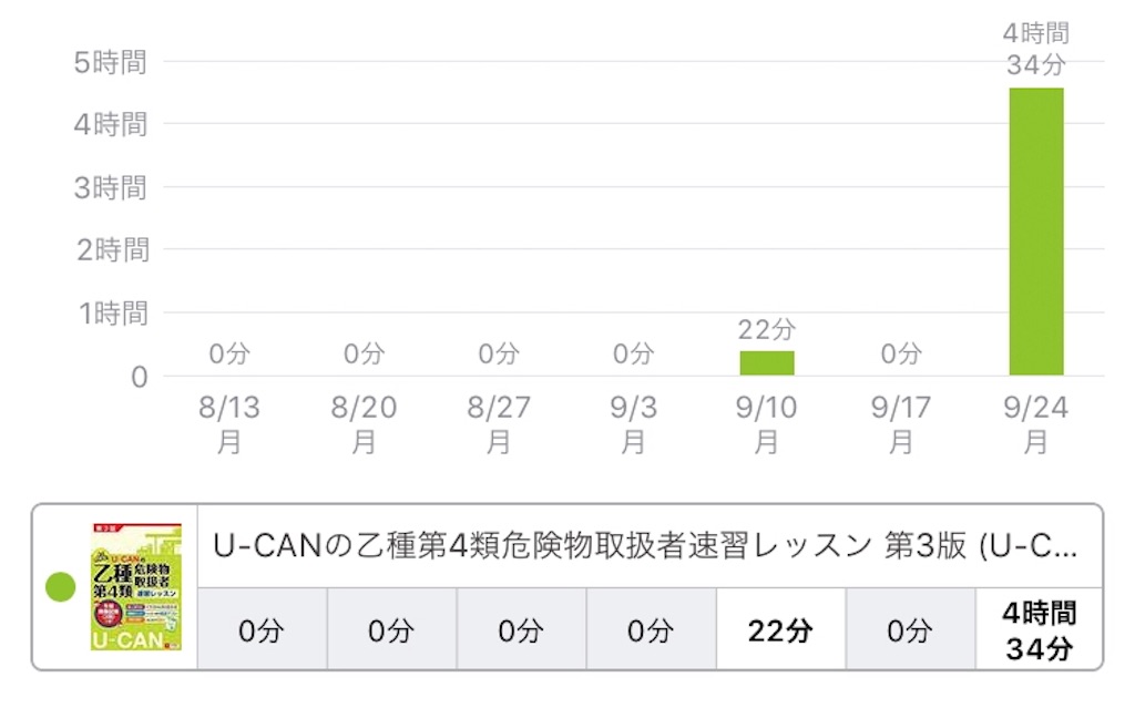 f:id:nemnemlog:20180925131229j:image
