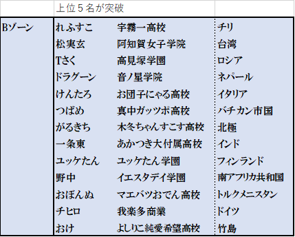 f:id:nemo00960807:20210728105932p:plain