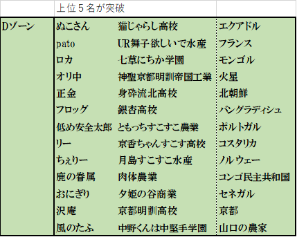 f:id:nemo00960807:20210728110039p:plain