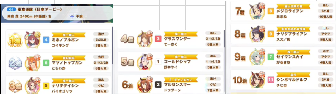 f:id:nemo00960807:20210728115346p:plain