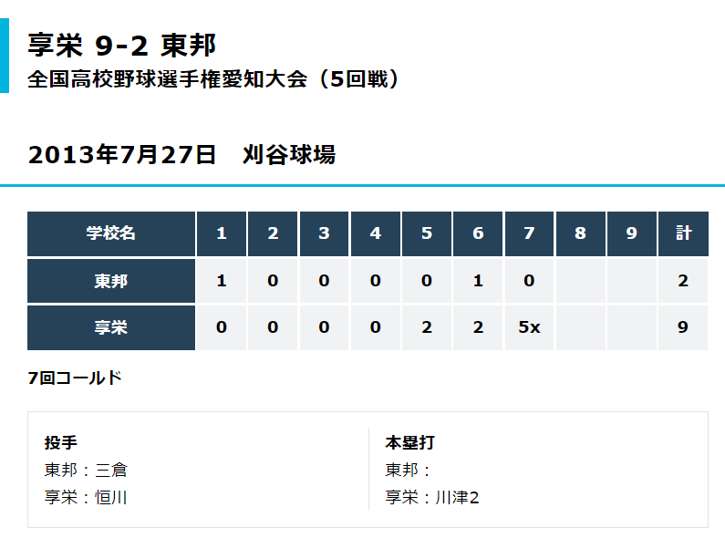 f:id:nemo00960807:20220123015932p:plain