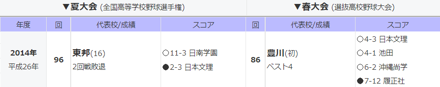 f:id:nemo00960807:20220124233302p:plain