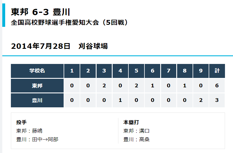 f:id:nemo00960807:20220124235155p:plain