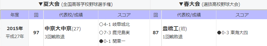 f:id:nemo00960807:20220125000443p:plain