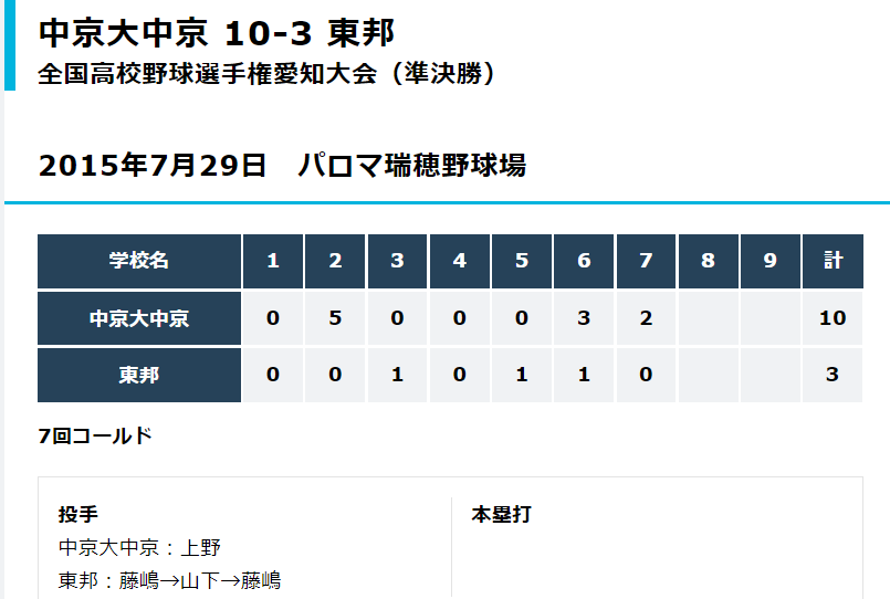 f:id:nemo00960807:20220125004307p:plain