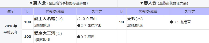 f:id:nemo00960807:20220125014117p:plain