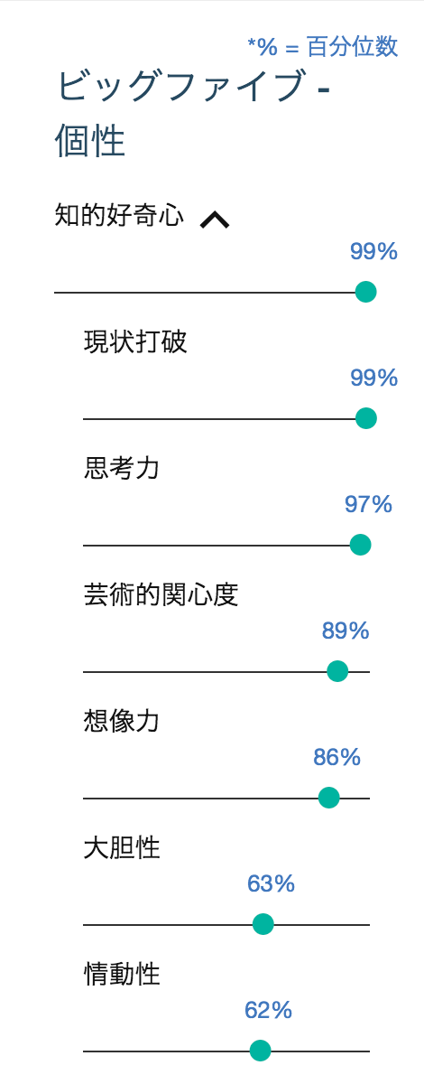 f:id:nemo_zzz:20190910200351p:plain f:id:nemo_zzz:20190910200351p:plain