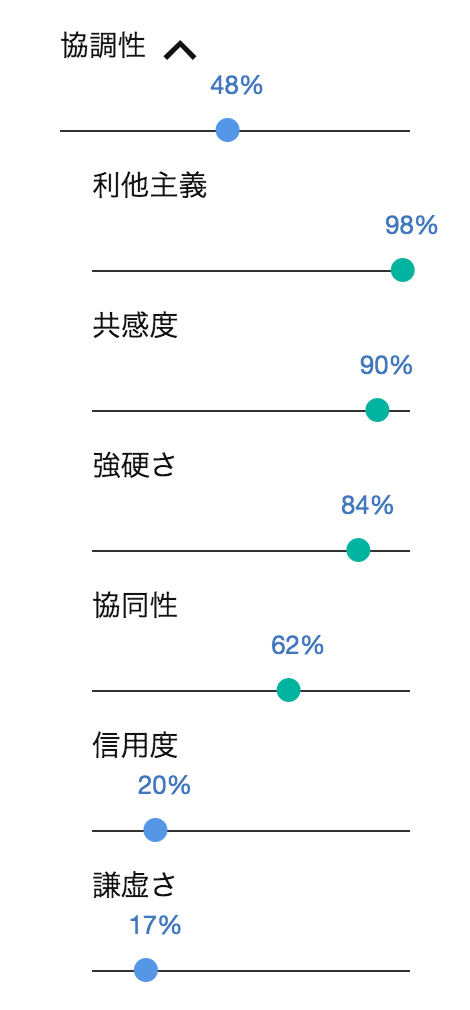 f:id:nemo_zzz:20190910200428p:plain f:id:nemo_zzz:20190910200428p:plain