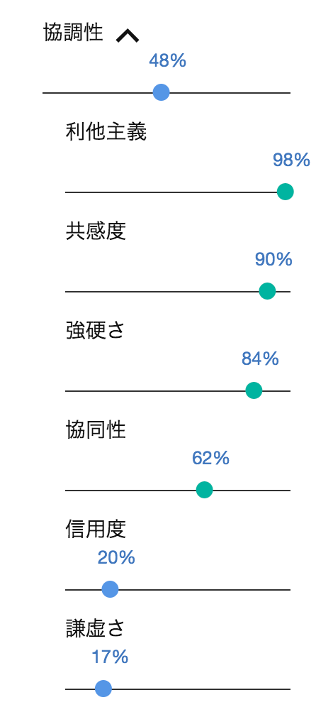 f:id:nemo_zzz:20190910200428p:plain