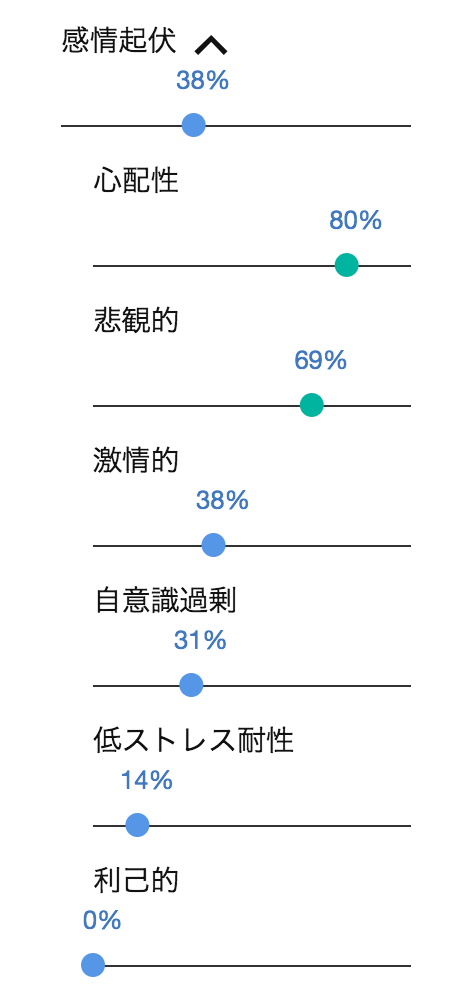 f:id:nemo_zzz:20190910200440p:plain f:id:nemo_zzz:20190910200440p:plain