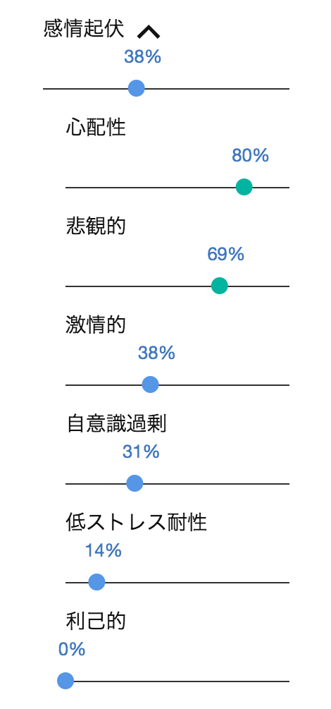 f:id:nemo_zzz:20190910200440p:plain